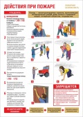 Плакат Действия при пожаре
