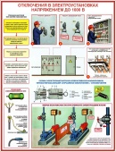 Плакаты Технические меры электробезопасности