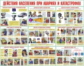Плакаты Действия населения при авариях и катастрофах