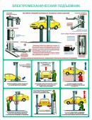 Плакаты Безопасность в авторемонтной мастерской. Электромеханический подъёмник