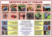 Плакаты Берегите дом от пожара