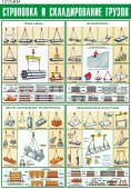 Плакаты Строповка и складирование грузов
