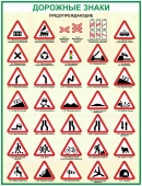 Плакаты Дорожные знаки
