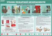 Плакат Уголок пожарной безопасности