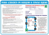 Плакат Правила безопасности на воде