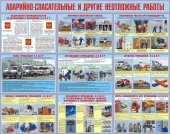 Плакаты Аварийно-спасательные и другие неотложные работы