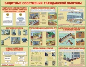 Плакаты Защитные сооружения гражданской обороны
