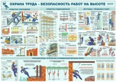 Стенд Безопасность работ на высоте