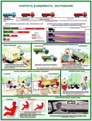 Плакаты Вождение автомобиля в сложных условиях