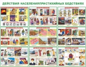 Плакаты Действия населения при стихийных бедствиях