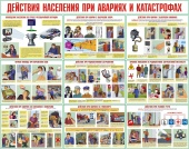 Плакаты Действия населения при авариях и катастрофах