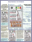 Плакаты Прибор ОНК-140 на автокранах