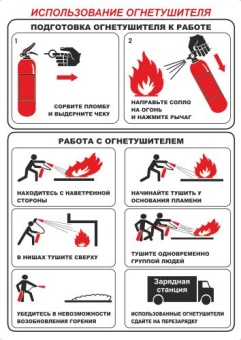Использование огнетушителя