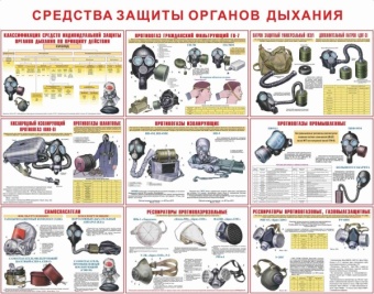 respiratory_protection