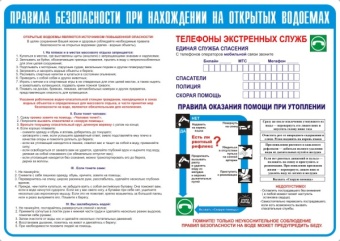 Правила безопасности на воде  А3