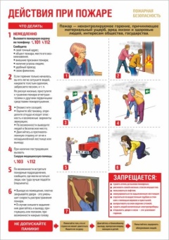 плакат Действия при пожаре
