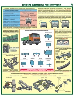 ПТСАТС4