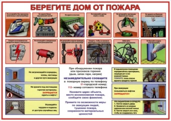 Берегите дом от пожара А3
