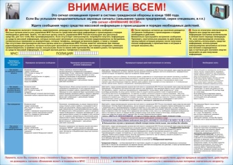 Плакат Внимание всем А2