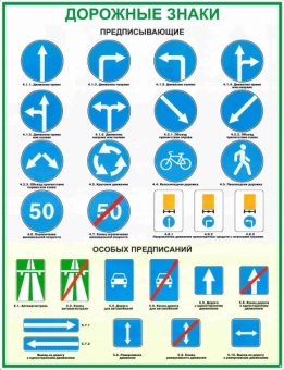 ДЗ 4 А2