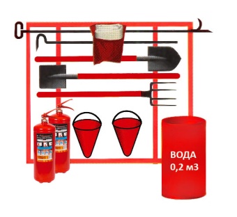 shit-pojarniy-otkritiy-SP-S-H