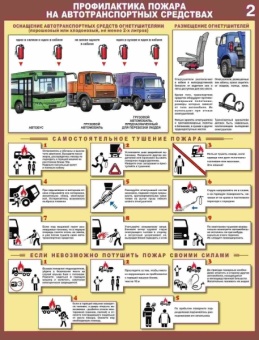 fire_prevention_in_motor_vehicles_2